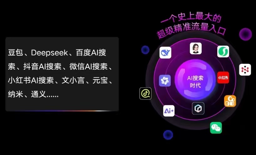 沈阳AI智能推广新玩法，抢占搜索时代免费精准客源