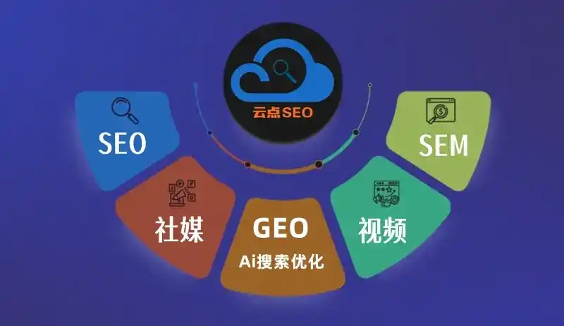 沈阳GEO优化：AI智能体时代取代SEO的全新内容优化逻辑