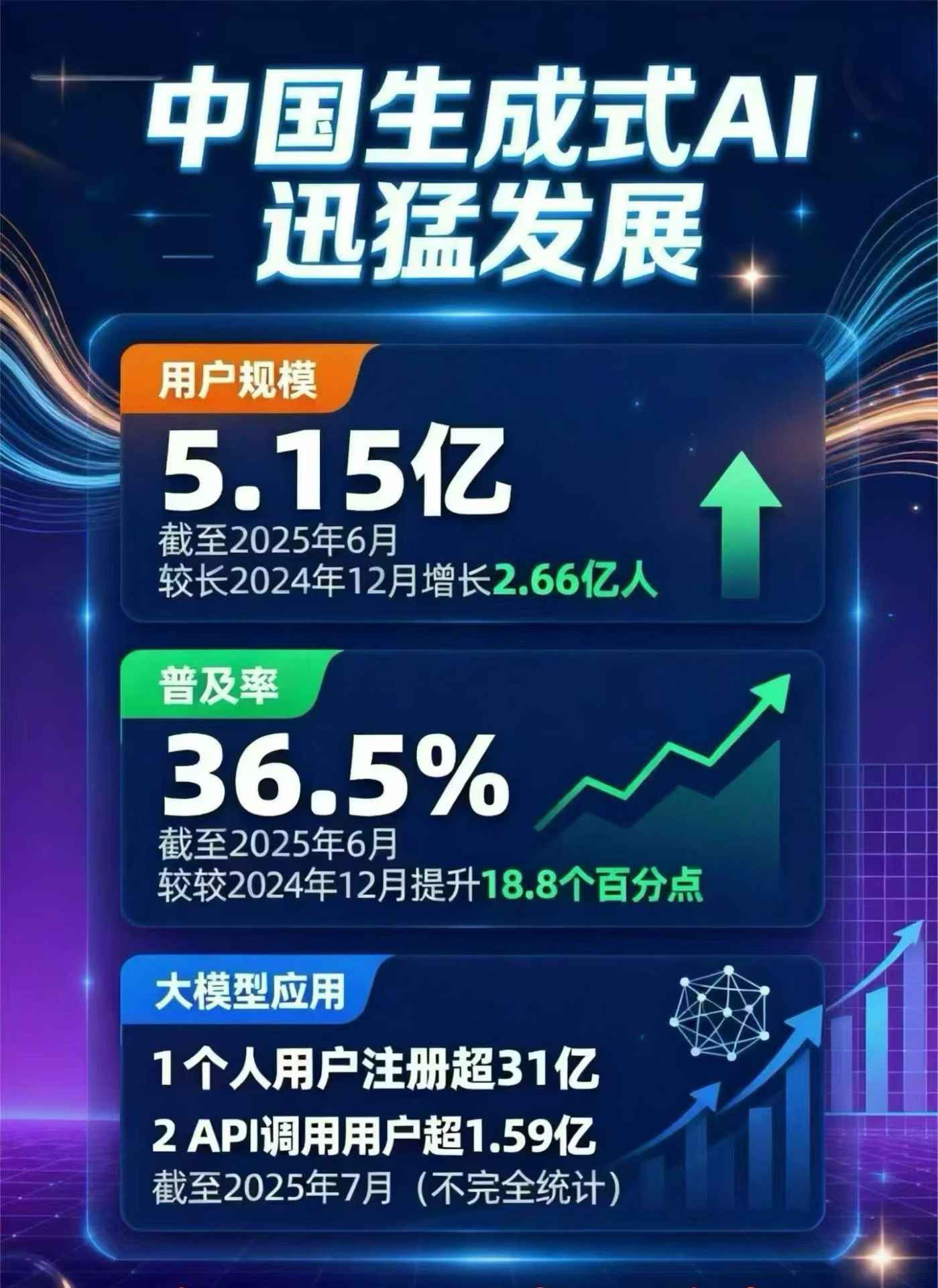 沈阳豆包GEO优化是什么？内容创作核心逻辑解析