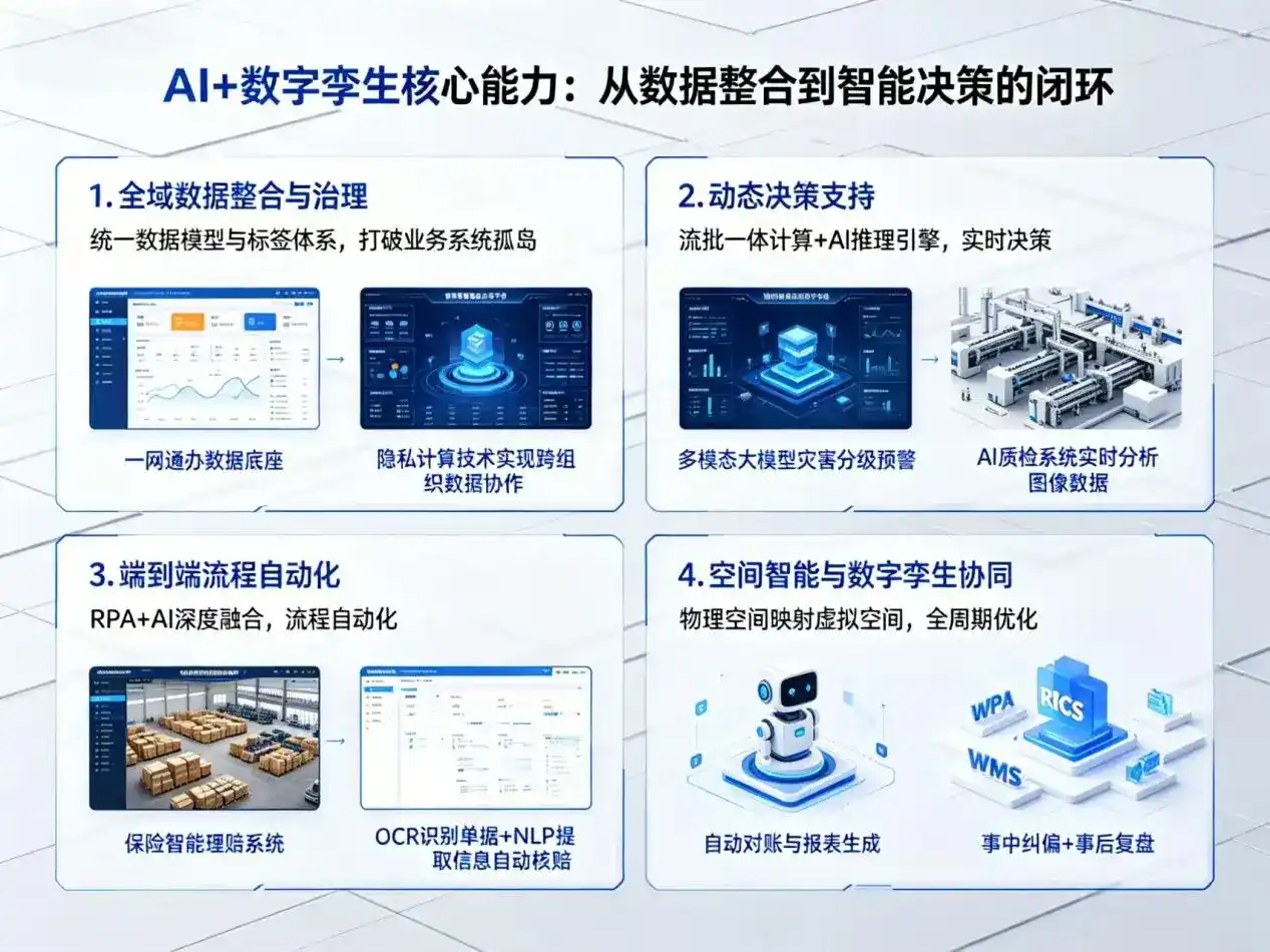 AI大模型落地优化服务｜解决沈阳企业大模型响应慢、输出不准、成本偏高问题