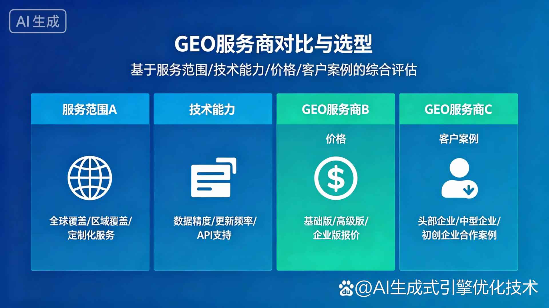 沈阳GEO优化服务商该如何选择？聊聊生成式引擎优化行业现状